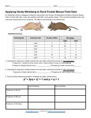 Hardy Weinberg Rock Pocket Mouse Data.pdf