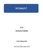 Lecture 9_CPS2232_Unit9_Hashing Ch27(1).pdf