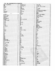 中国百科大辞典(普及版)_1425.pdf