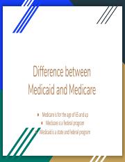 Difference between Medicaid and Medicare.pdf