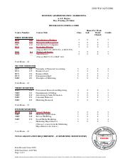 Program Planning Guide - A25120M - Marketing - 2020FA.pdf