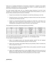 Assignment - Techniques of Capital Budgeting.docx