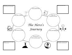 HerosJourney+Cycle.pdf