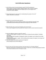 Unit 38 Review Questions.pdf