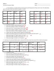 Two Way Frequency Tables Worksheets Pdf